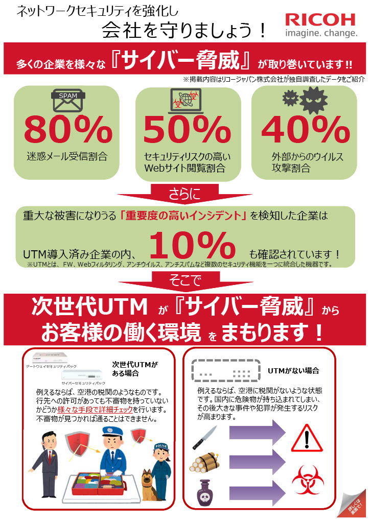 ネットワークセキュリティ機器貸出